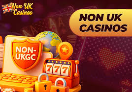The Rise of Non-UK Regulated Casinos Exploring Alternatives for Players